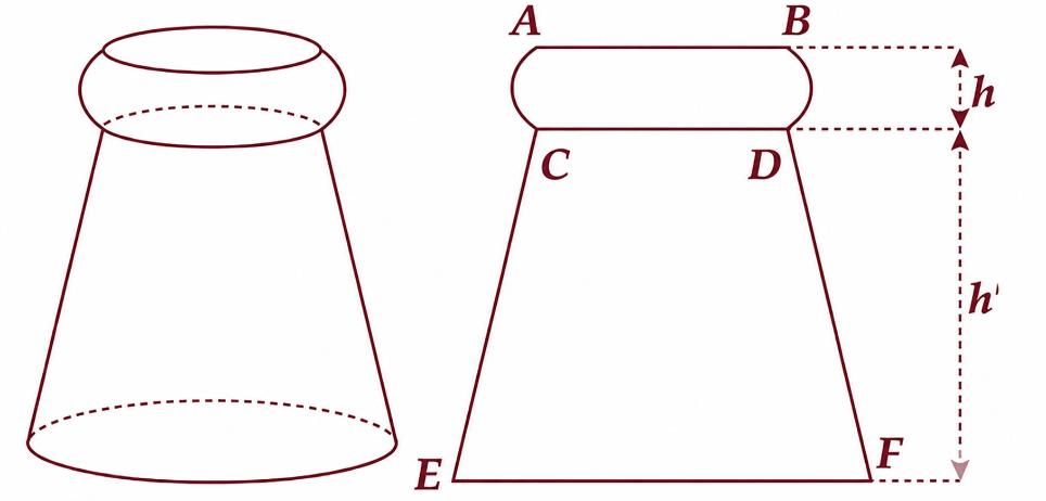 Bình rượu gồm phần nón cụt và phần đới cầu cùng thiết diện qua trục