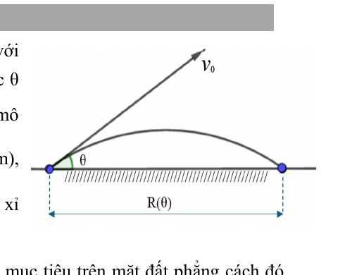 Mô hình tầm bắn của viên đạn pháo