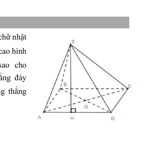 Hình chóp S.ABCD