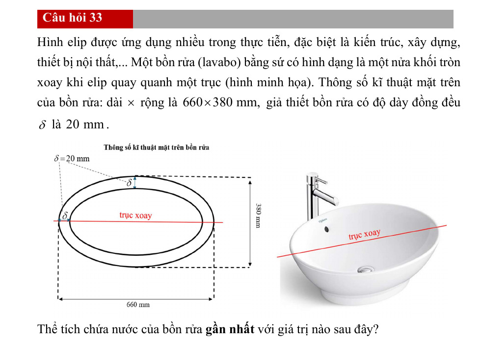 Thông số kĩ thuật bồn rửa hình elip