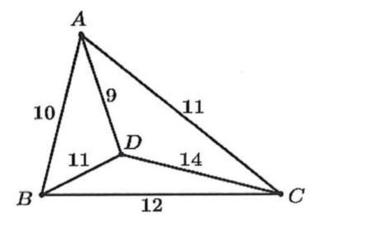 Đồ thị trọng số giữa bốn trụ A, B, C, D