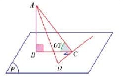 Hình không gian của bài toán AB vuông góc mặt phẳng P