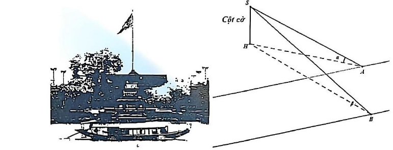 Cột cờ Phu Văn Lâu và mô hình hai học sinh quan sát đỉnh cột cờ