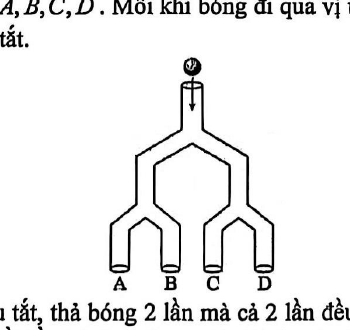 Sơ đồ máy trò chơi với bốn vị trí A B C D
