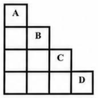 Sơ đồ 10 ô vuông bậc thang có các ô A, B, C, D