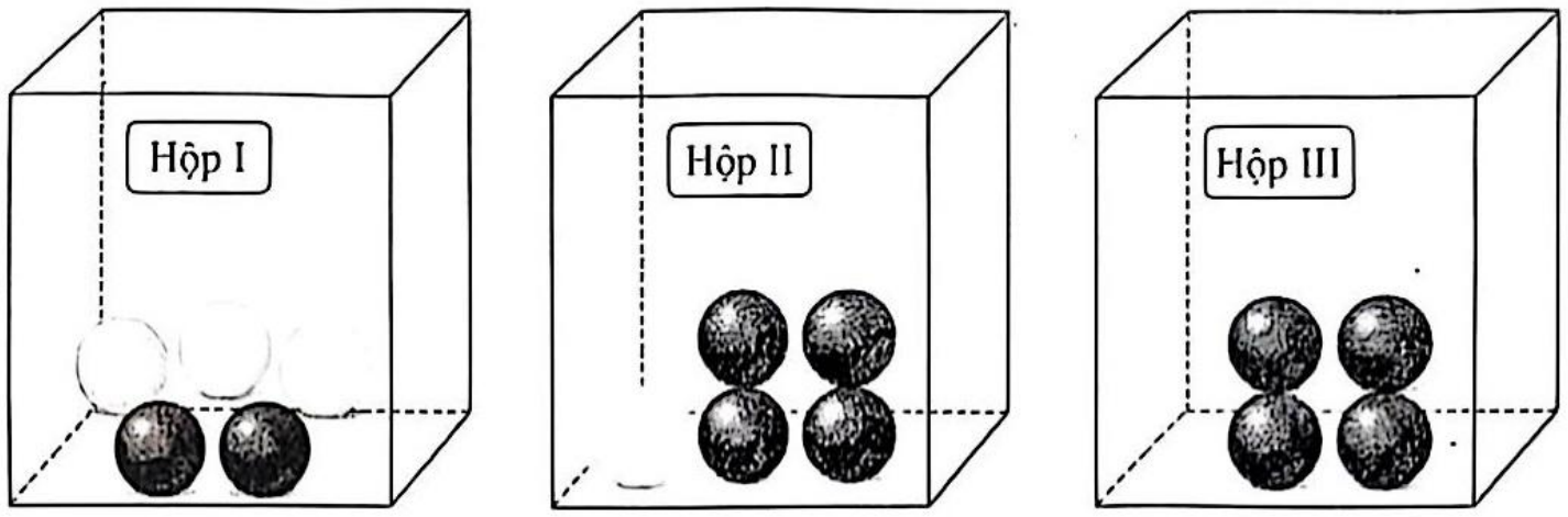 Ba hộp bi I, II và III