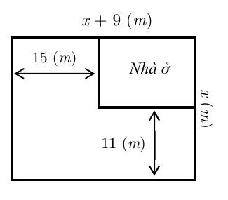 Sơ đồ mảnh đất và phần nhà ở