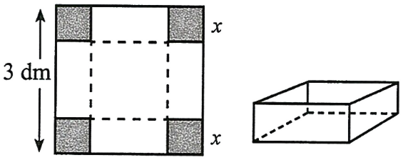 Tấm nhôm vuông cắt bốn góc và hộp không nắp